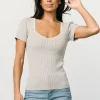 Clearance Nico Ribbed Top | blouses + shirts